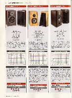 Stereo 2011-02, die seite 164